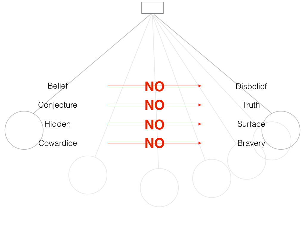 Eco's Pendulum Slides.002