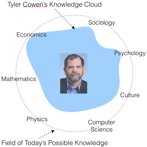 Screen Shot 2017-02-05 at 9.03.53 AM.png