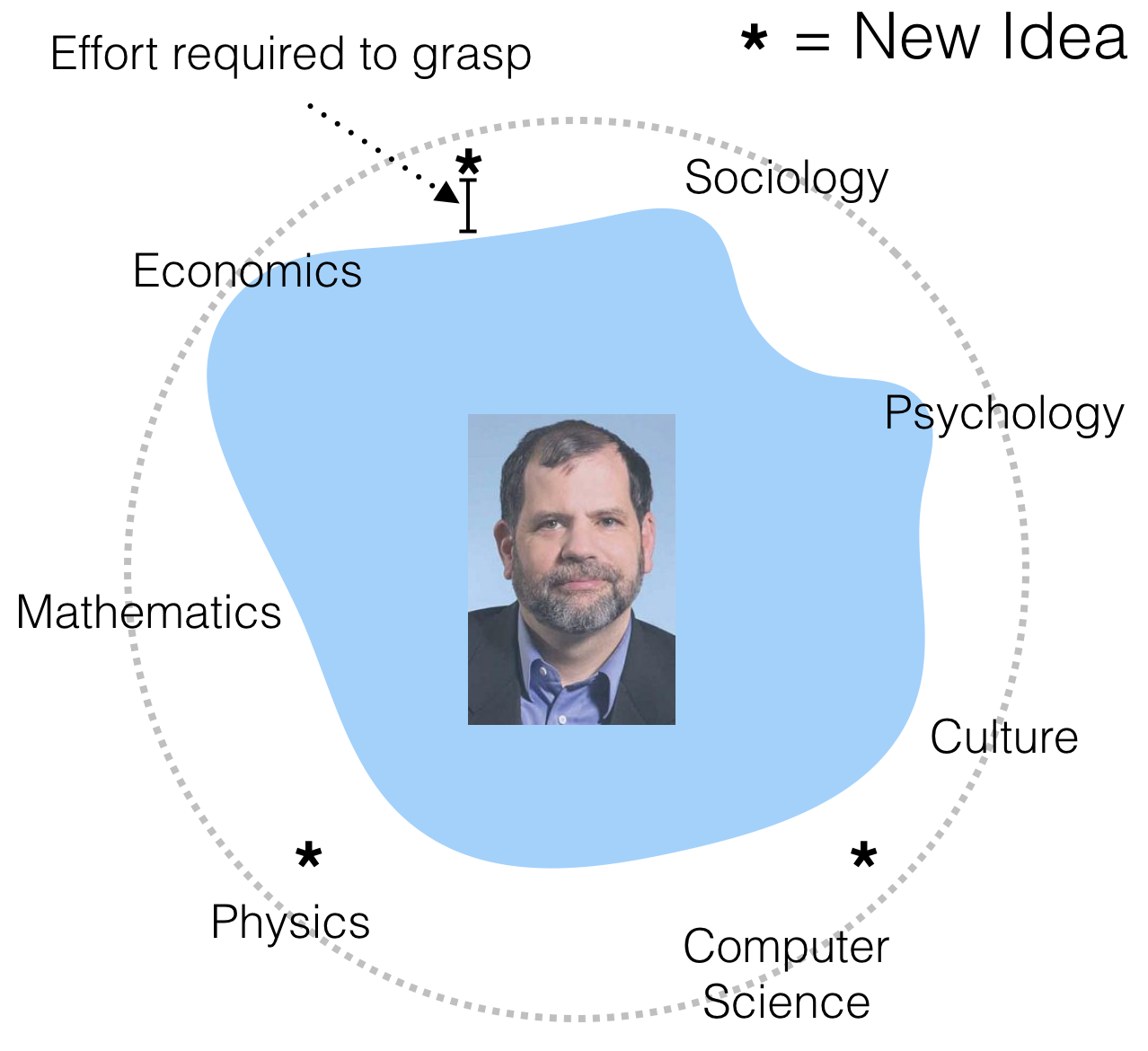 Screen Shot 2017-02-05 at 9.04.05 AM.png