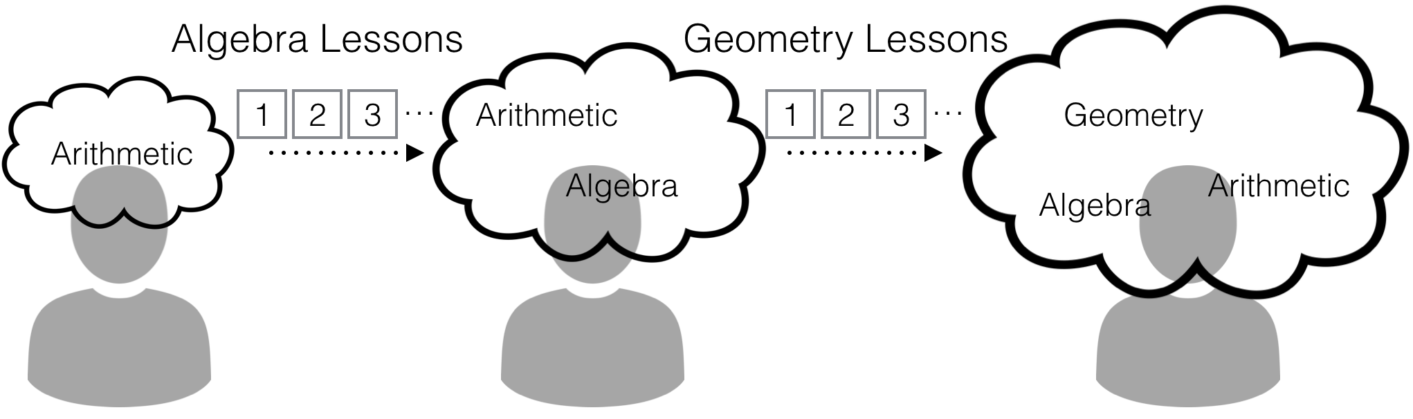 Screen Shot 2017-02-05 at 9.32.58 AM.png