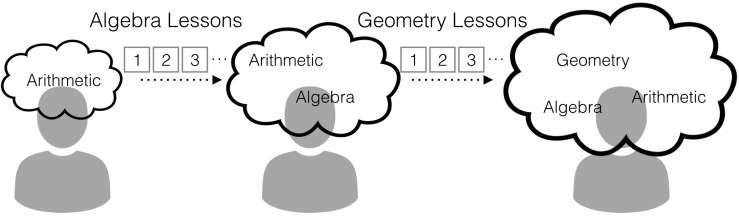 Screen Shot 2017-02-05 at 9.32.58 AM.png